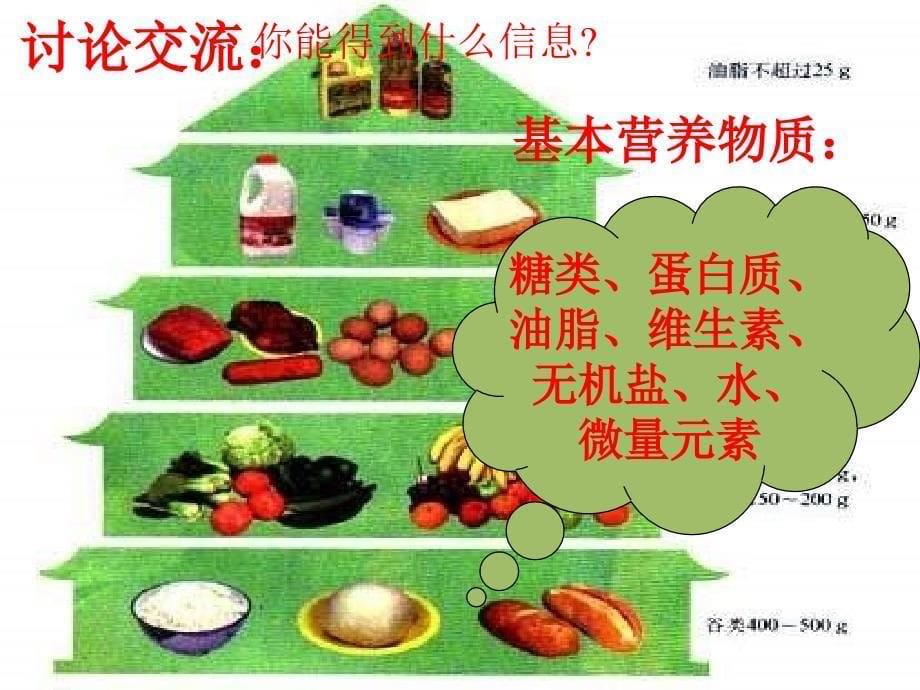 高一化学合理选择饮食3_第5页