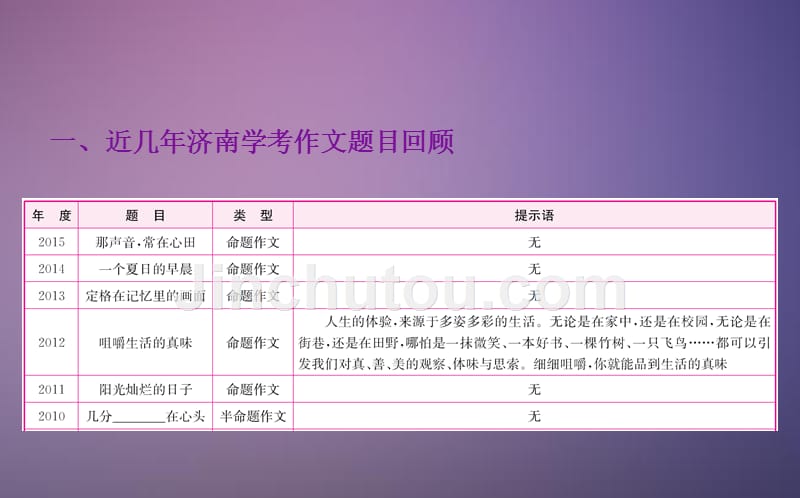 2016届中考语文专题复习写作基础指南(共104张)_第2页