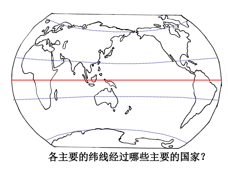 2012年中考地理专题复习课件地图_第2页