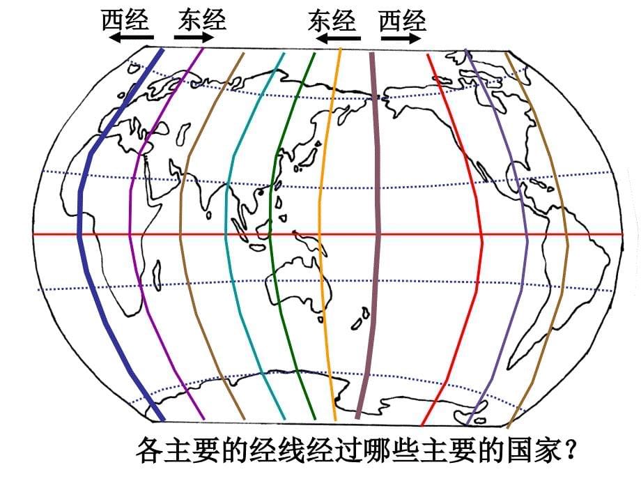 2012年中考地理专题复习课件地图_第5页