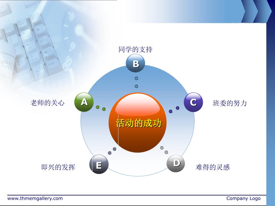 班级工作总结食质_第2页