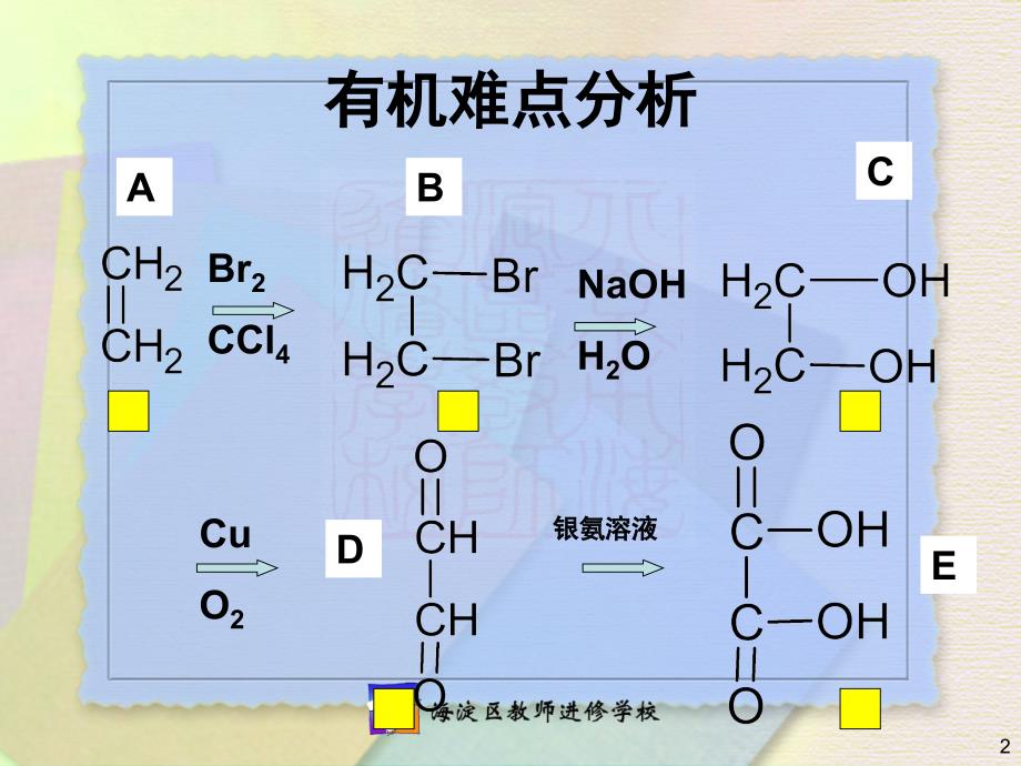 有机难点突破-2010有机结构确定_第2页