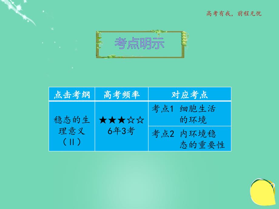 2017高考生物一轮复习 专题一 1人体的内环境与稳态课件 新人教版必修3_第1页