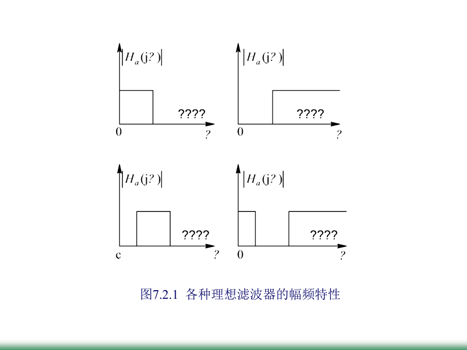 模拟滤波器的设计(数字信号处理)_第4页