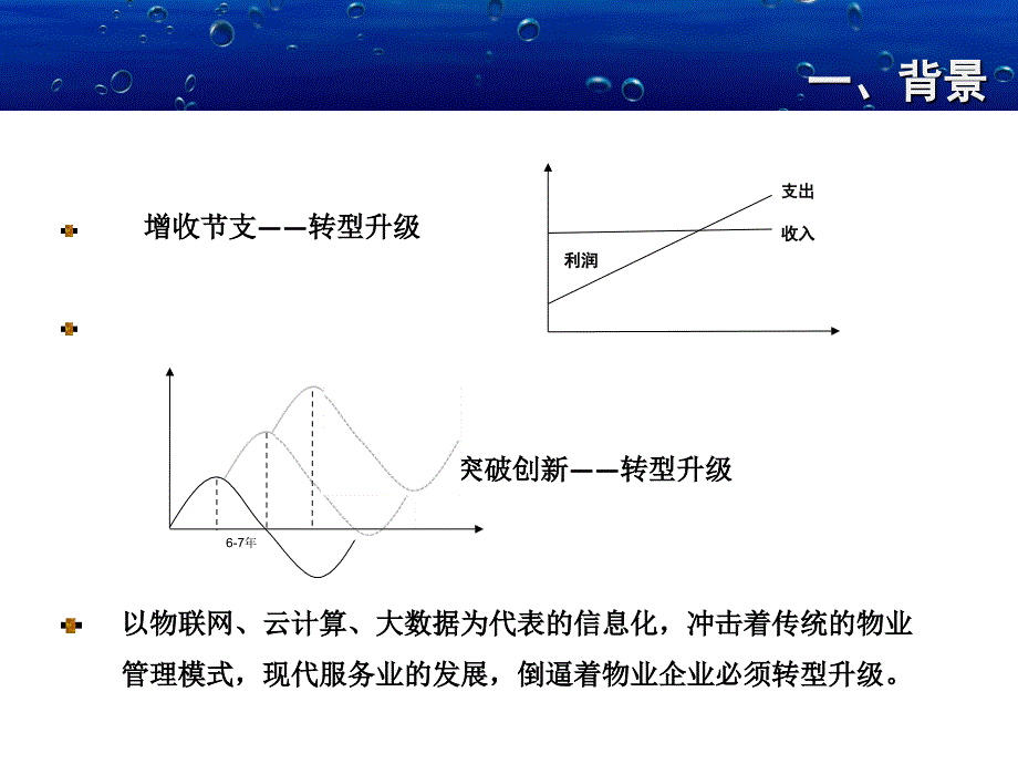 物业管理行业的转型升级-翁国强_第3页