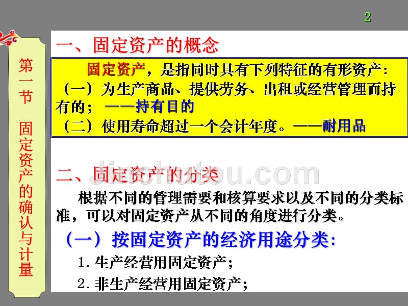 中级财务会计固定资产_第2页