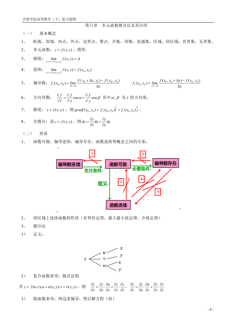 高数下册合肥学院复习资料_第4页