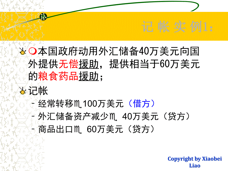 国际金融(12国贸2015)_第4页