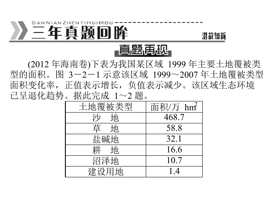 高三地理复习课件区域生态环境建设_第2页