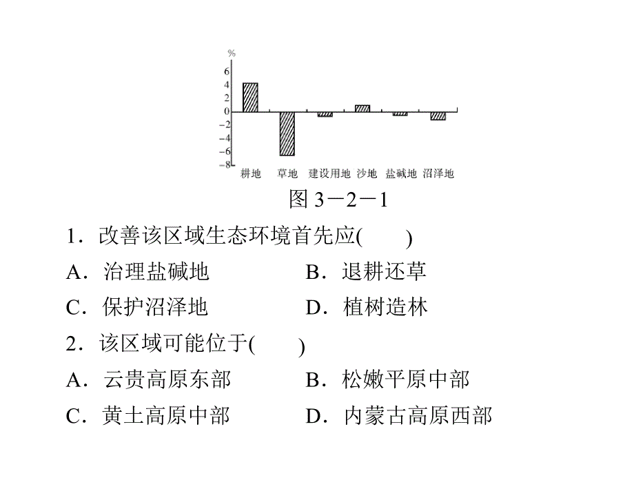 高三地理复习课件区域生态环境建设_第3页