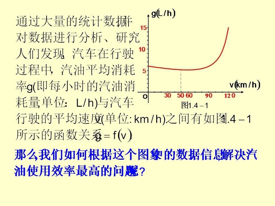 选修课件生活中应用问题举例_第5页