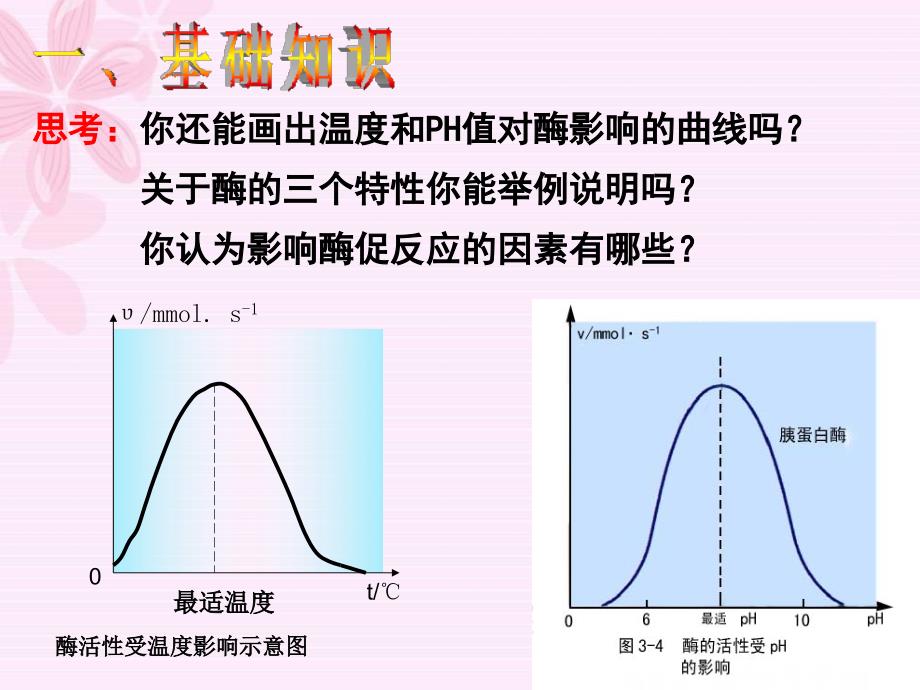 果胶酶在果汁生产中的作用_第4页