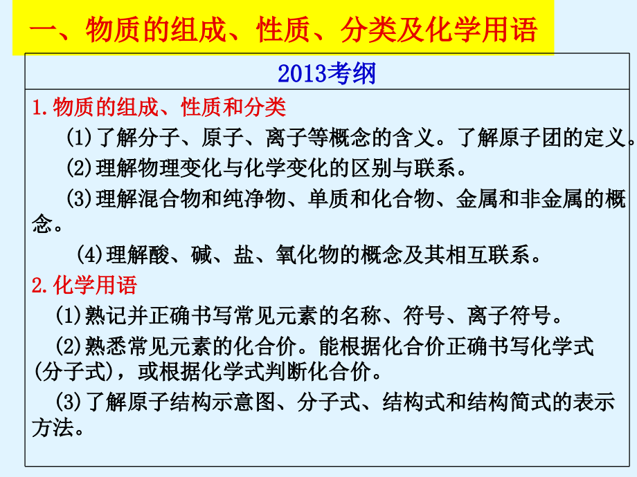 基本概念交流材料莱阳一中刘辛凤2_第4页