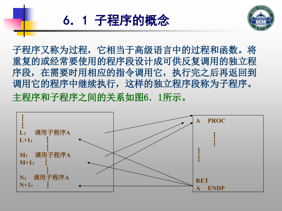 通信原理模拟角调制_第2页