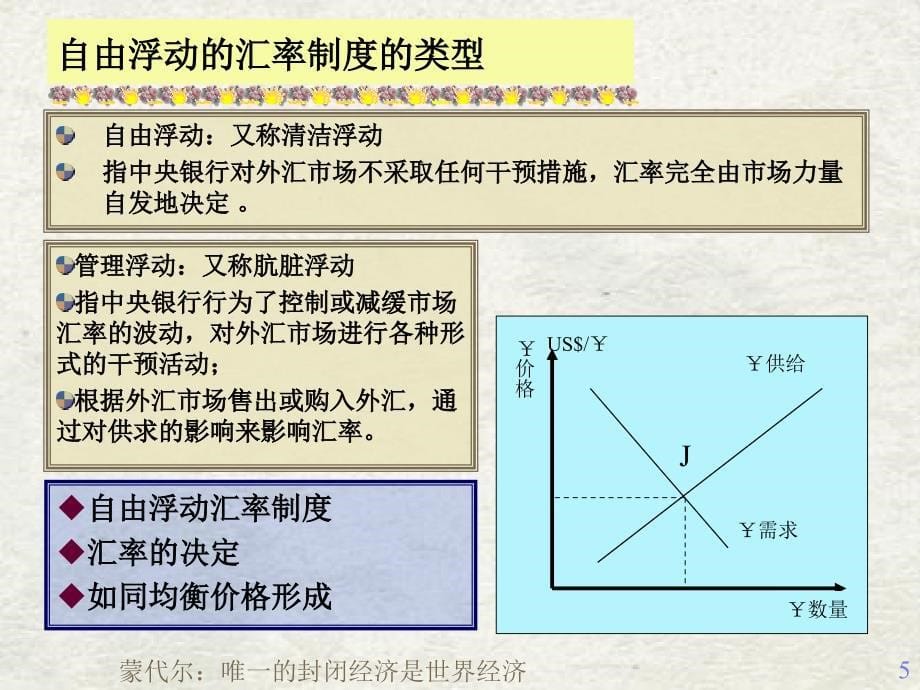 国际经济部门的作用学_第5页