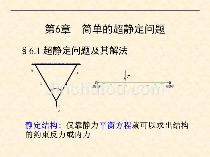 材料力学(土木类)简单的超静定问题_第1页