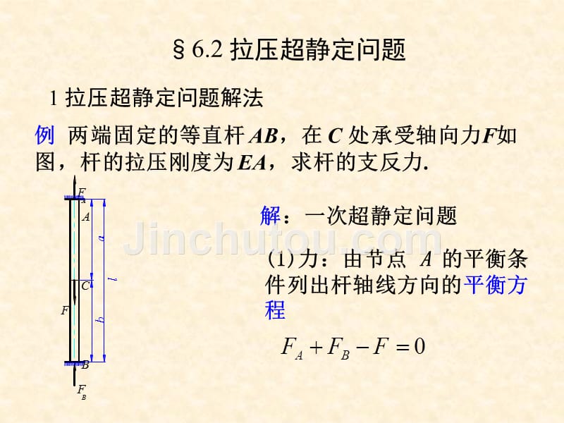 材料力学(土木类)简单的超静定问题_第5页