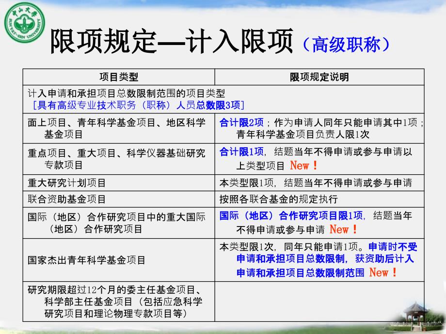 近期国际交流与合作的工作报告_第4页