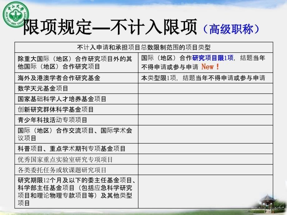 近期国际交流与合作的工作报告_第5页