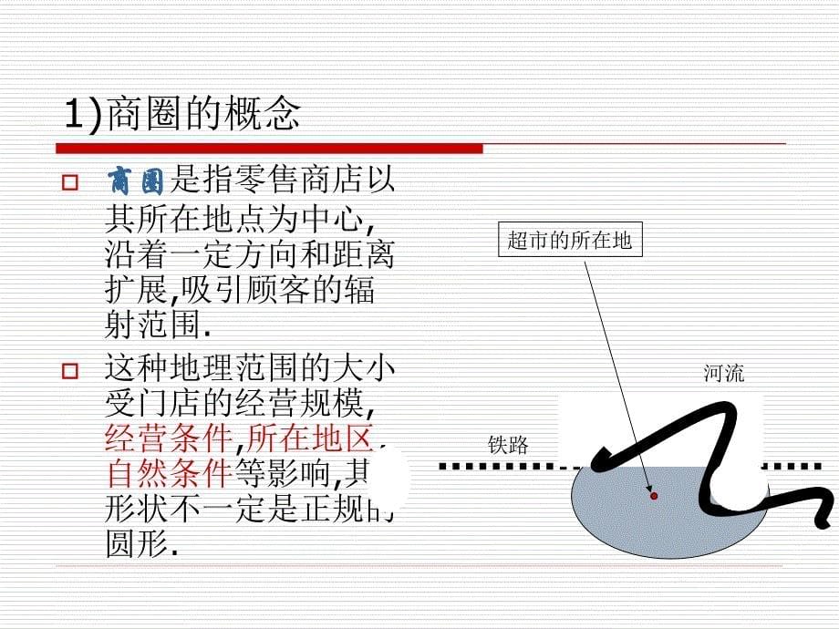 超级市场商圈分析与店址选择_第5页