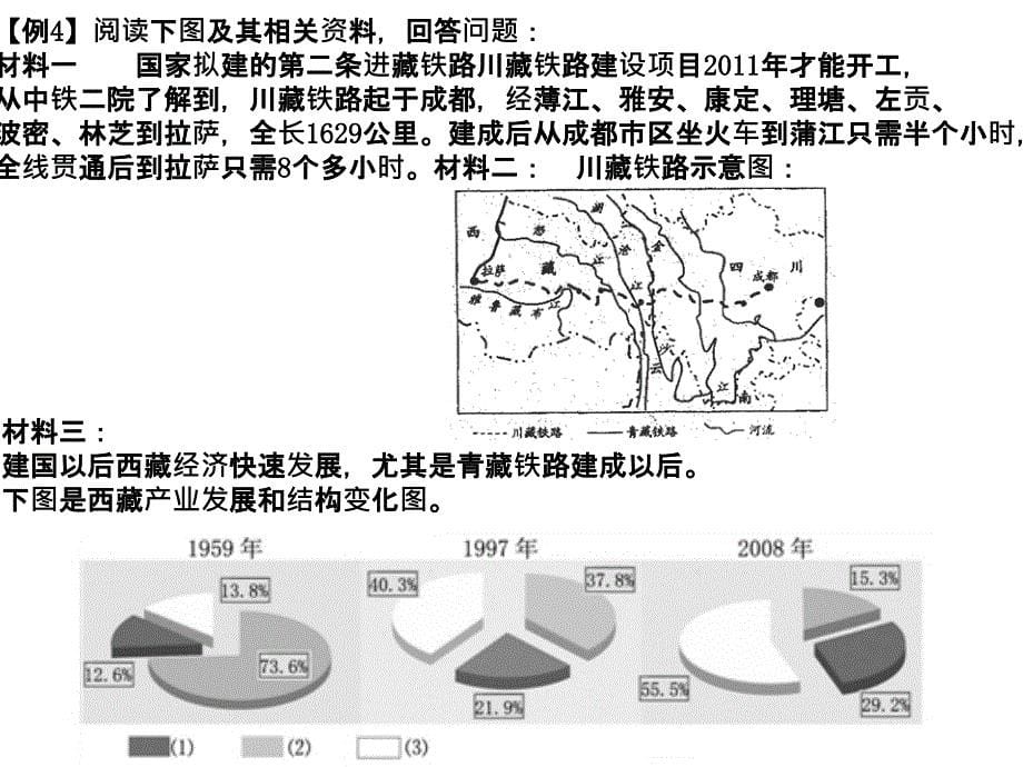 中国区域地理主观题例题_第5页