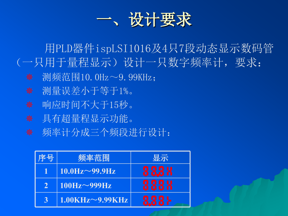 数字显示频率计的设计_第3页