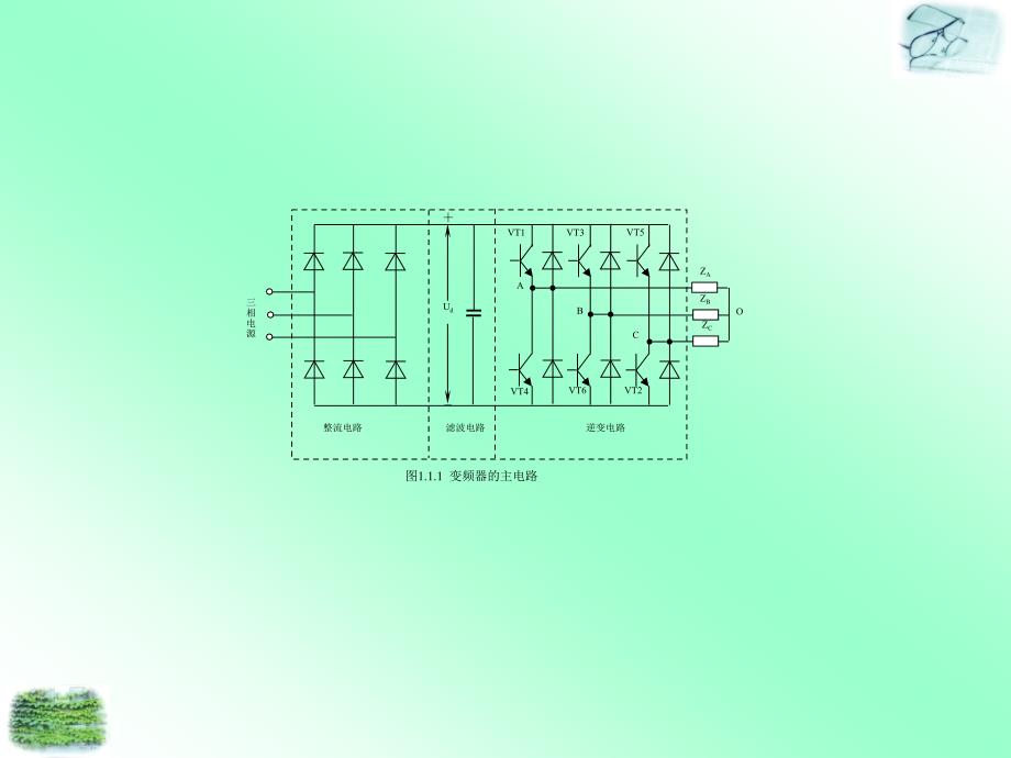 通用变频器的基本工作原理_第3页