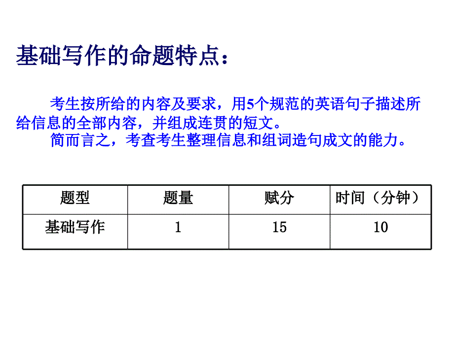 高三英语课件高三英语基础写作五个句子写法_第2页