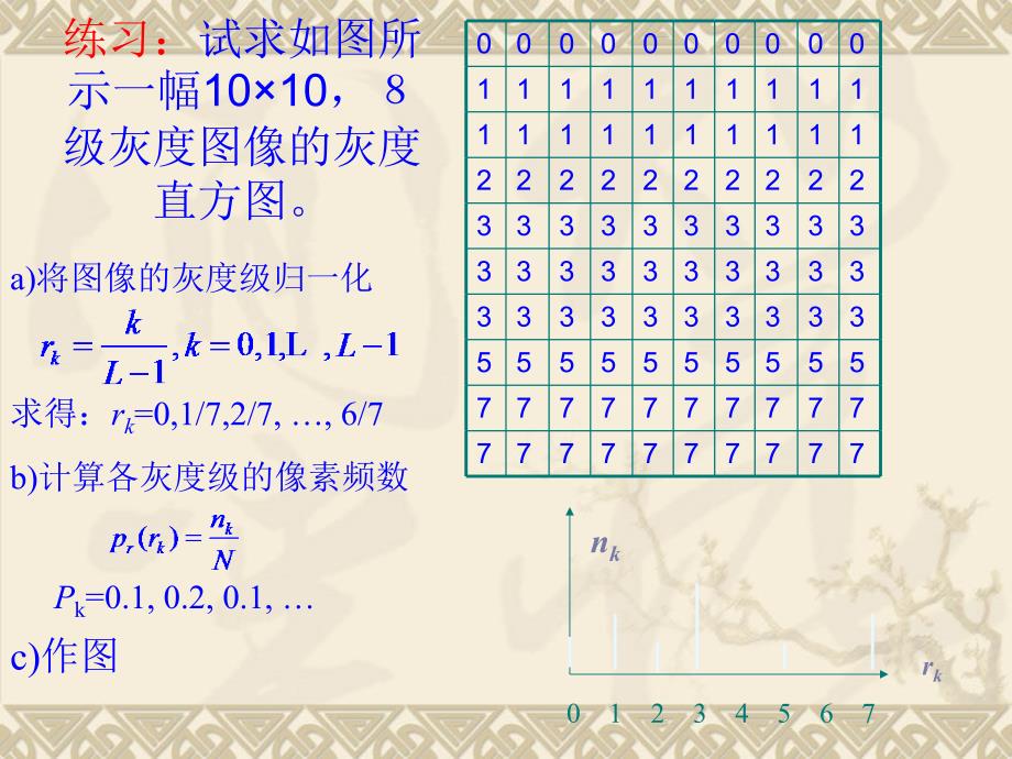 数字图像处理直方图处理_第3页