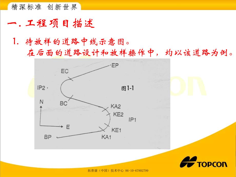 拓普康全站仪道路定线设计与放样操作示例_第2页