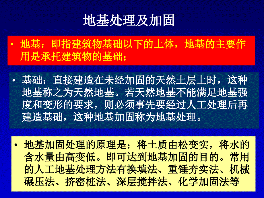 条形基础地基处理技术_第1页