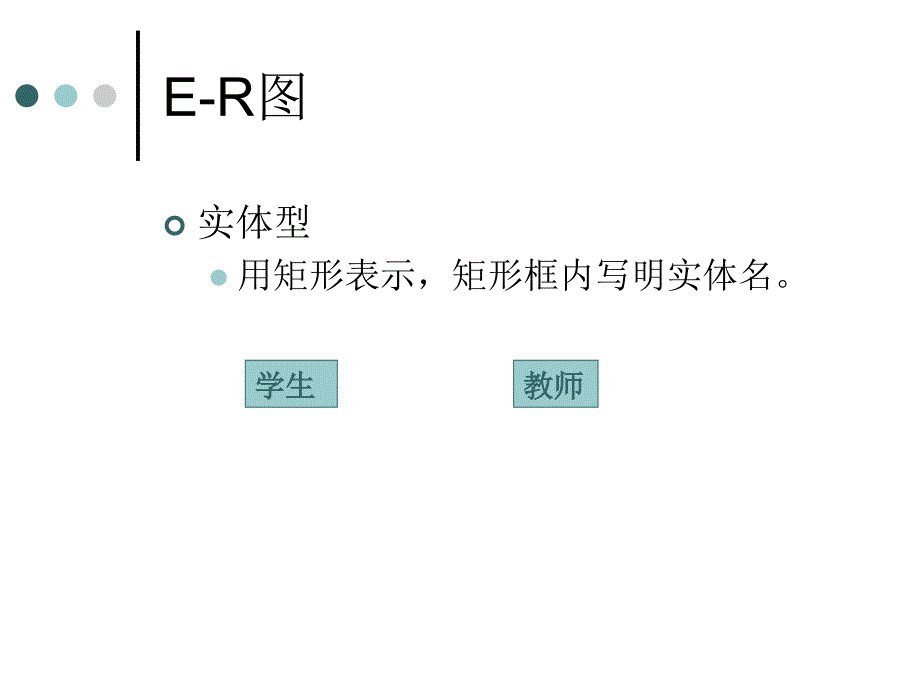 计算机数据库基础知识_第3页