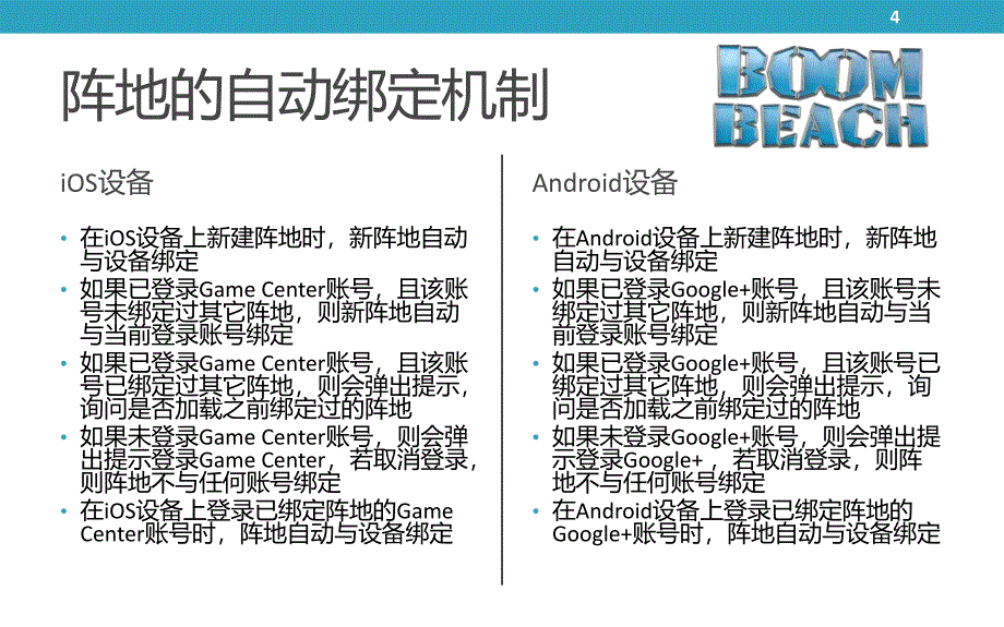 海岛奇兵账号系统账号绑定关联相关问题说明_第4页