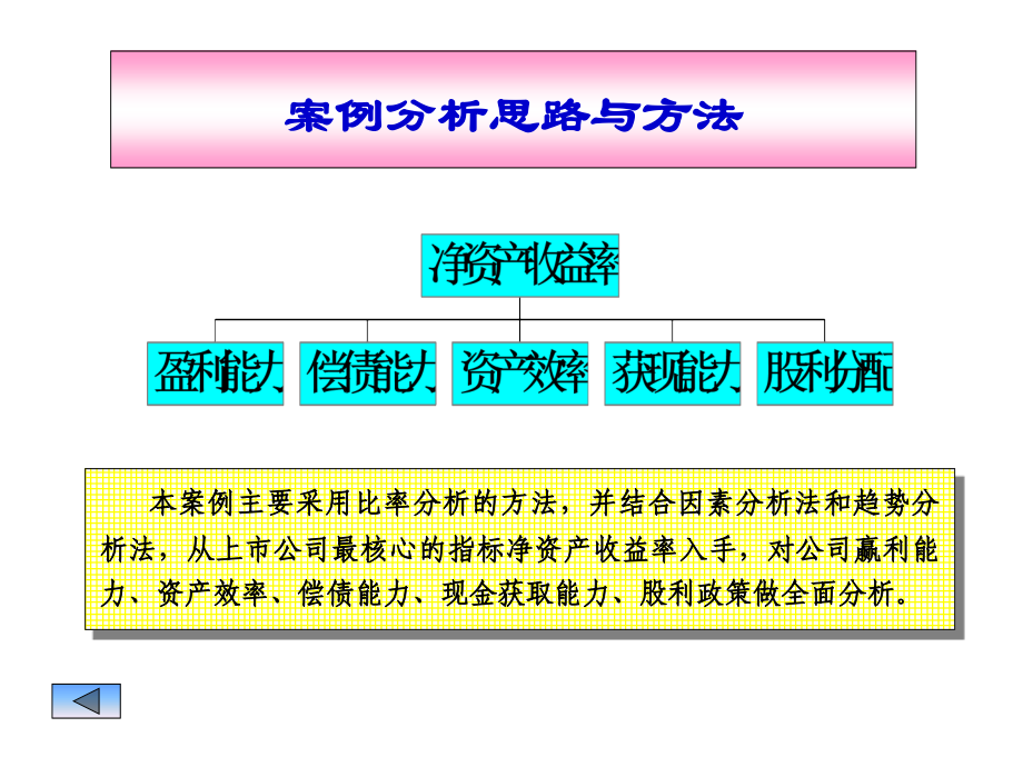 财务报表案例分析之长虹康佳_第2页