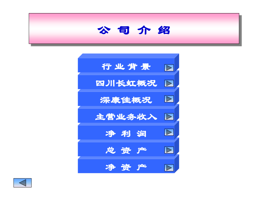 财务报表案例分析之长虹康佳_第3页