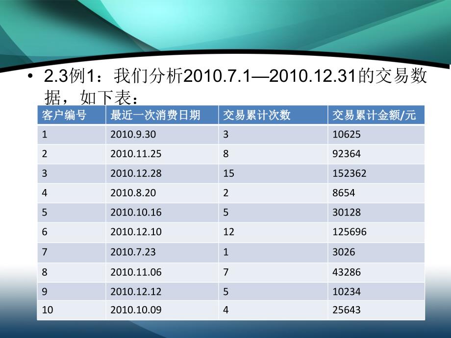 部分数据分析方法的应用基于_第4页