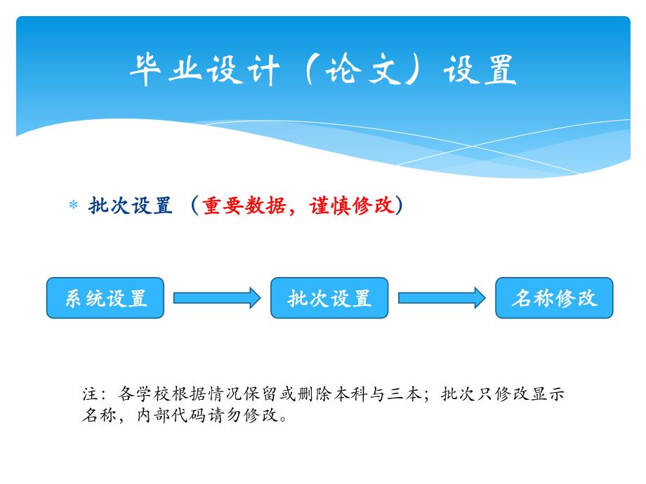 高校毕业设计论文网络平台_第4页