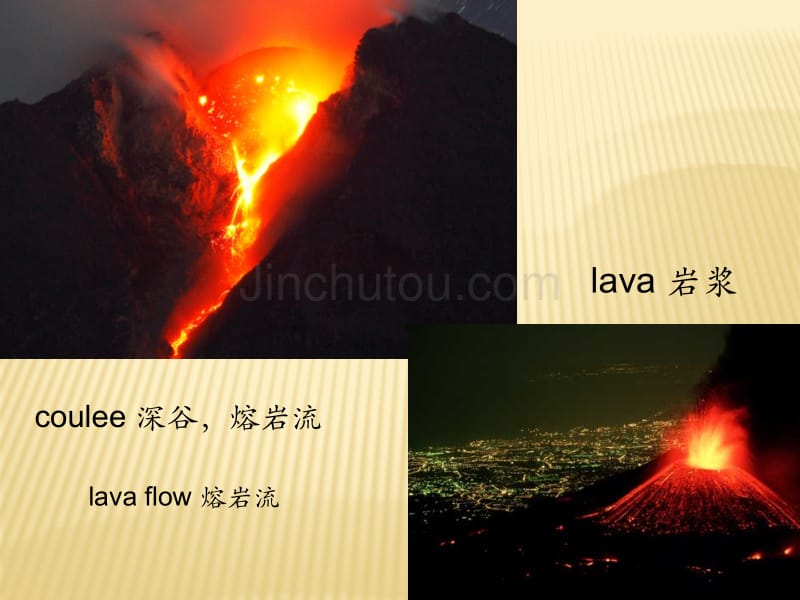 火山的多种英语表达及相关知识_第3页