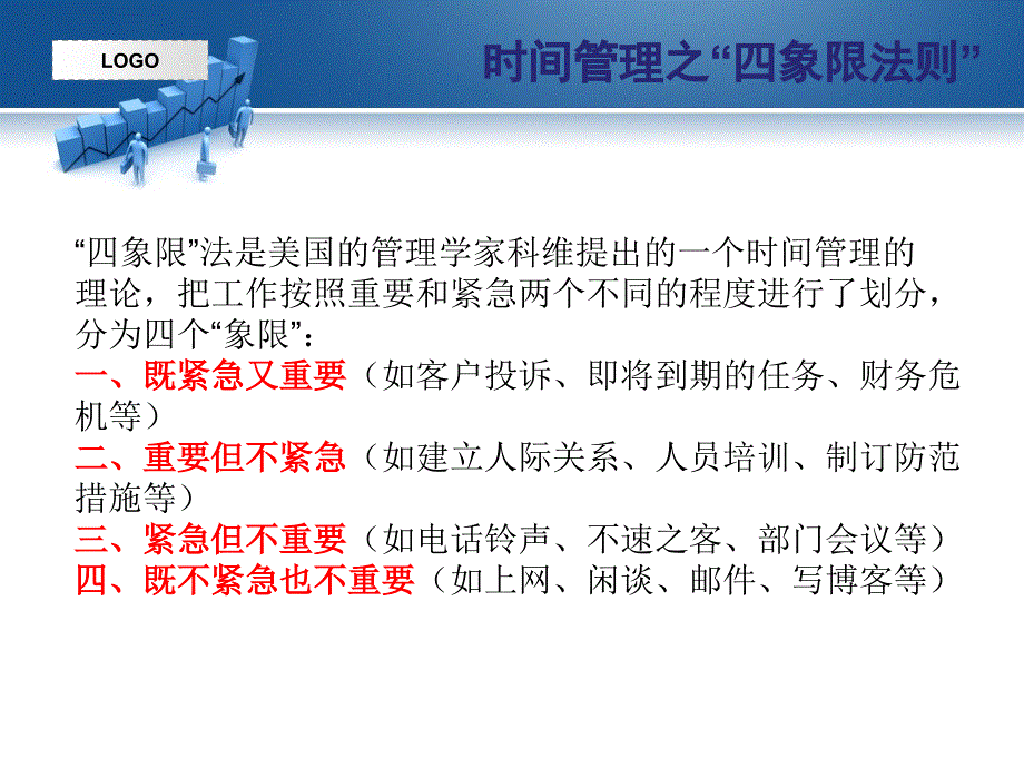 时间管理法则四象限_第4页