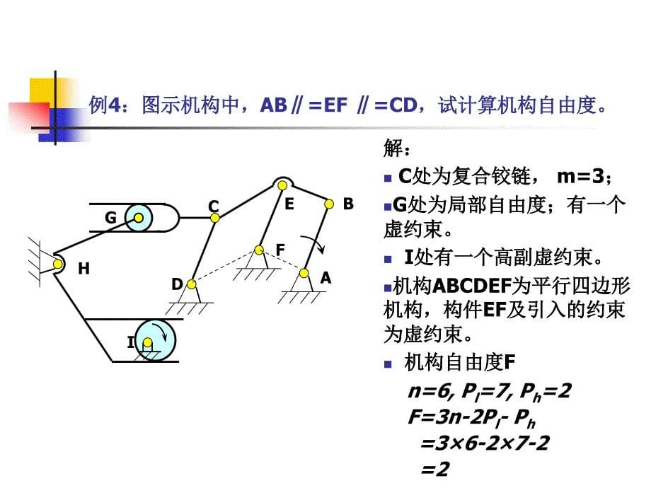 机械原理典型例题(机构分析)10-13_第5页