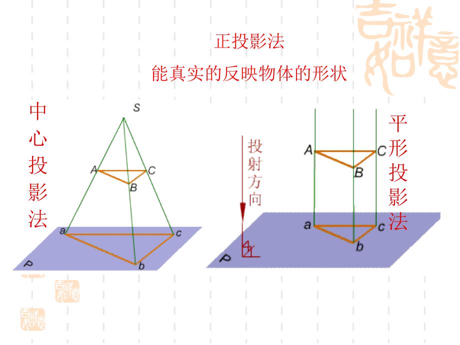 通用技术设计图样的绘制课件人教_第4页