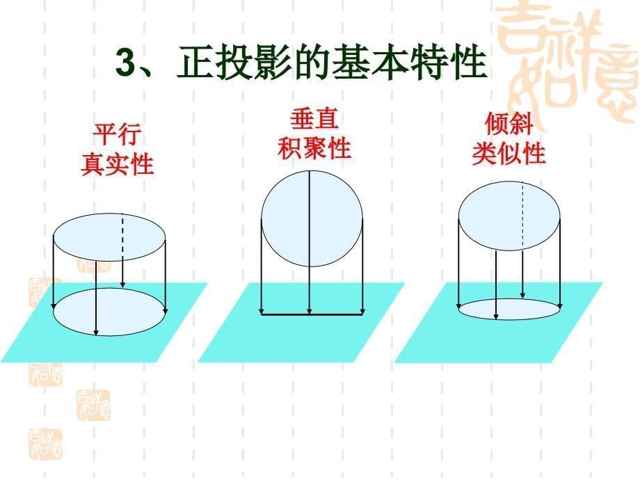 通用技术设计图样的绘制课件人教_第5页