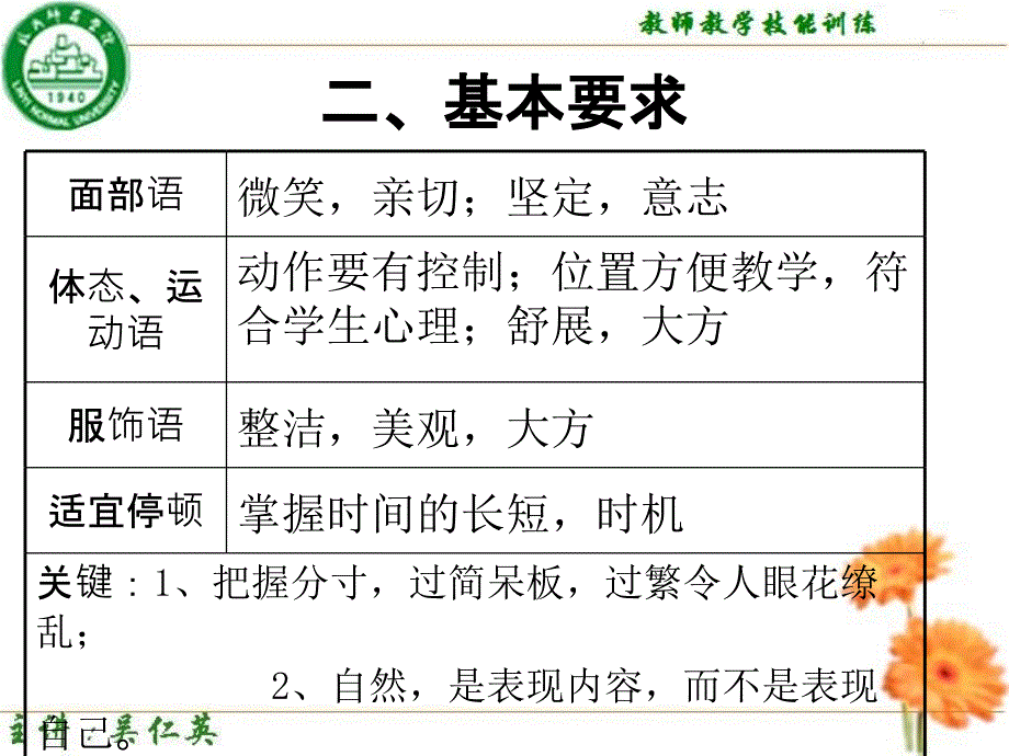 9课堂非言语行为的运用技能(吴仁英老师教师教学技能课件)_第2页