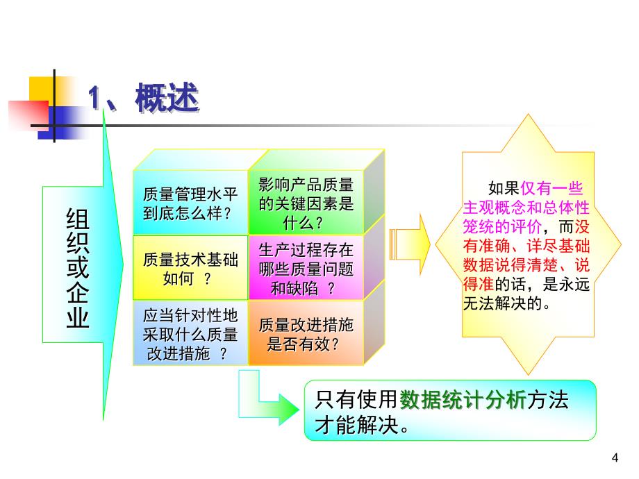 质量管理的数据分析应用_第4页