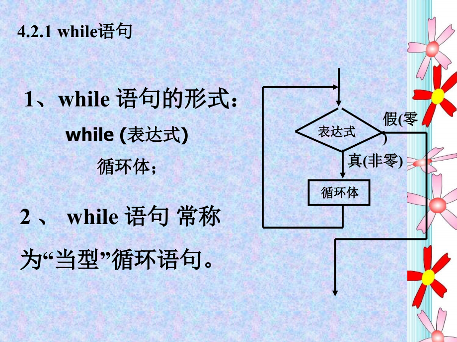 chap4-2循环结构程序设计_第4页