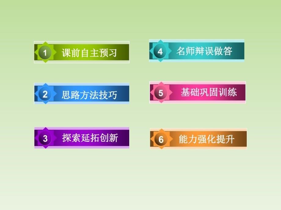 高中数学-1-3-1-函数的单调性课件-新人教A版必修1_第5页