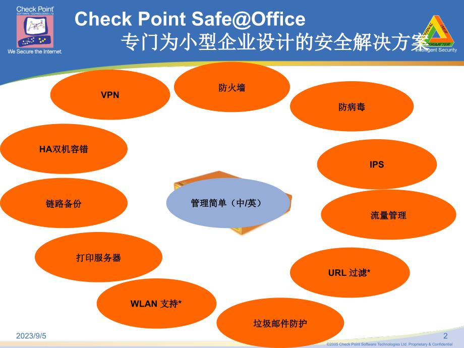 Safeoffice小企业安全解决方案_第2页