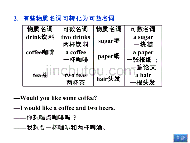 英语新课标版一轮复习语法专项突破名词和冠词_第5页