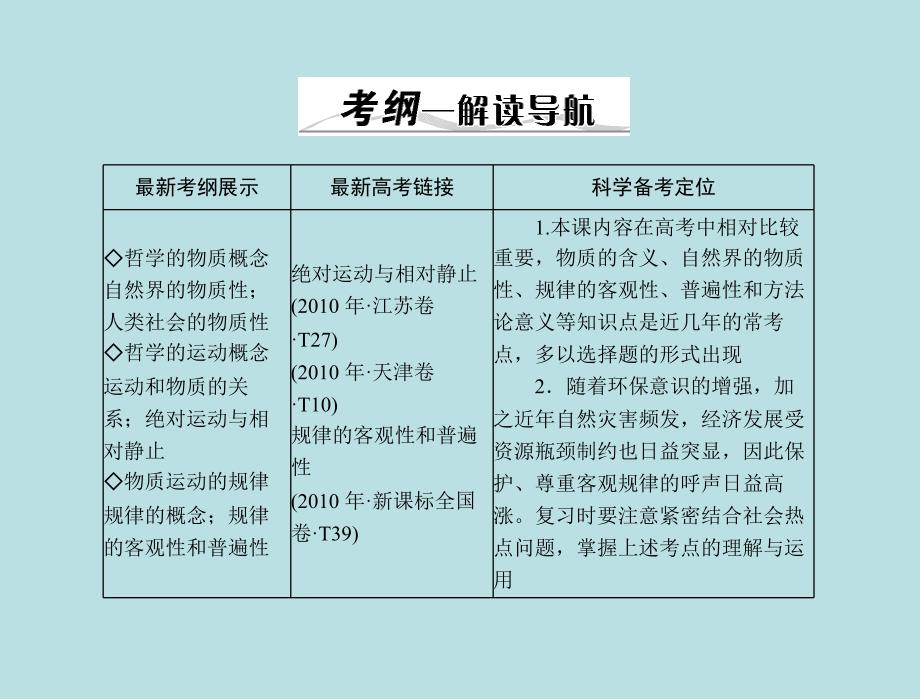 高中政治探究世界的本质人教版必修4_第2页