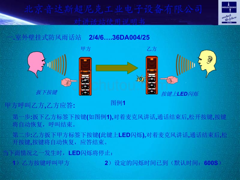 扩音对讲系统使用说明书_第1页